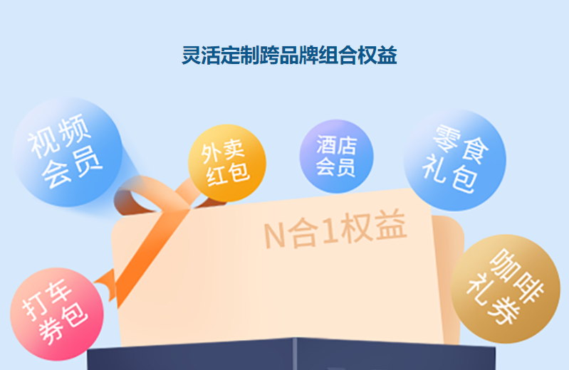 影视会员充值代理渠道揭秘：如何找到一手货源与虚拟卡券批发策略